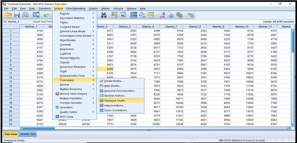 market data