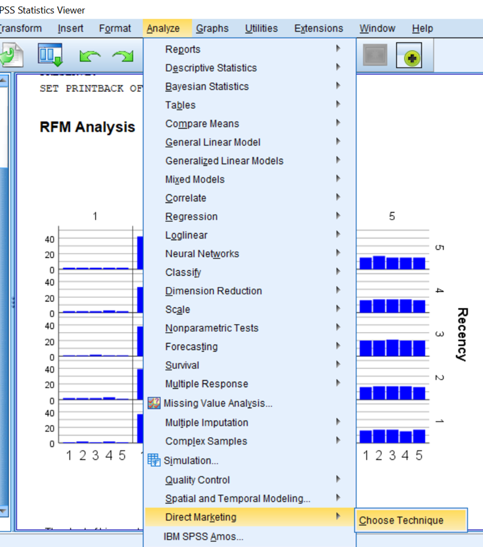 RFM analysis